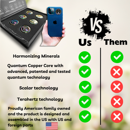 EMF Protection Stickers