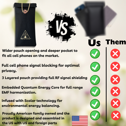 EMF Shield Privacy Phone Sleeve